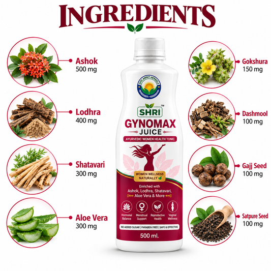 Shri Gynomax Juice 500 ml | Women Wellness & Ayurvedic Herbal Tonic