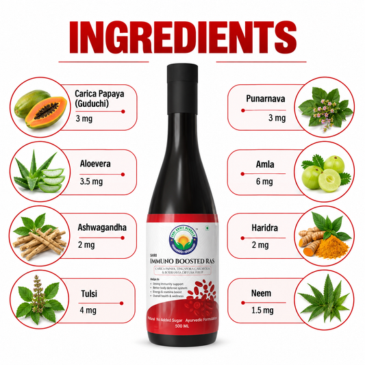 SHRI IMMUNO BOOSTED RAS 500 ML | Immunity & Wellness Support