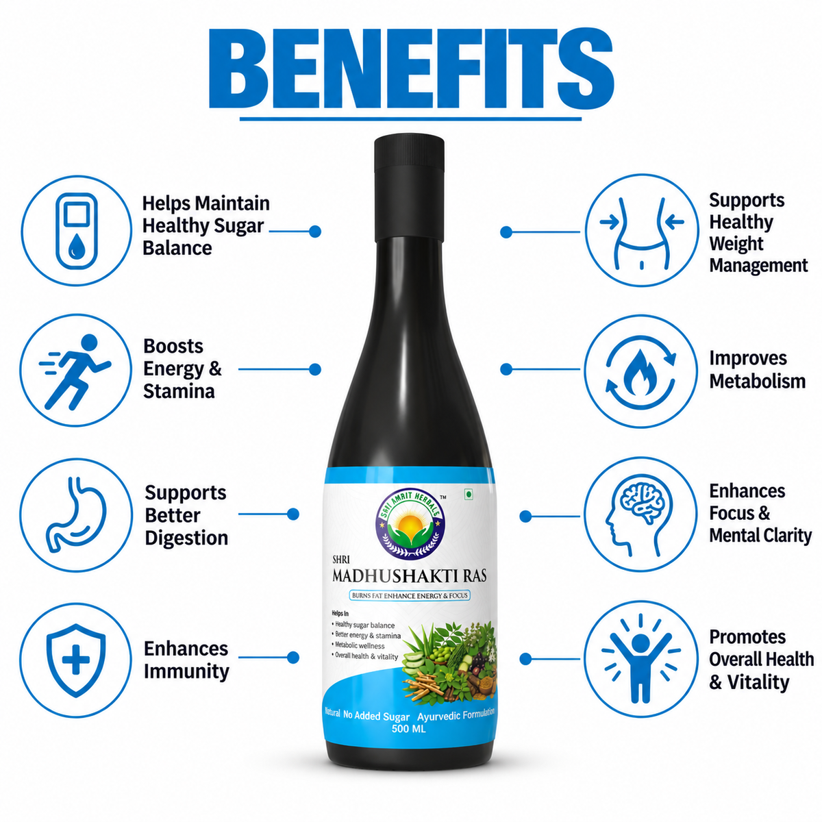 SHRI MADHUSHAKTI RAS 500 ML | Sugar Balance & Metabolic Wellness