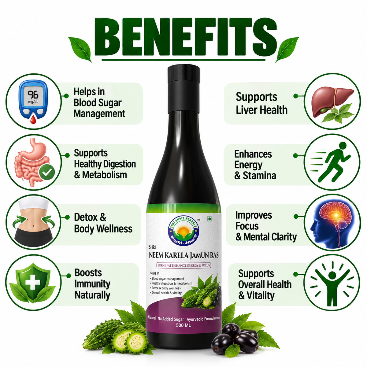 SHRI NEEM KARELA JAMUN RAS 500 ML | Blood Sugar Wellness & Metabolism Support