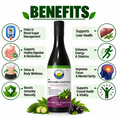 SHRI NEEM KARELA JAMUN RAS 500 ML | Blood Sugar Wellness & Metabolism Support